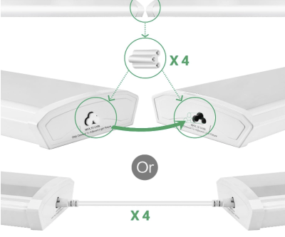 LED linkable wrap around fixture 