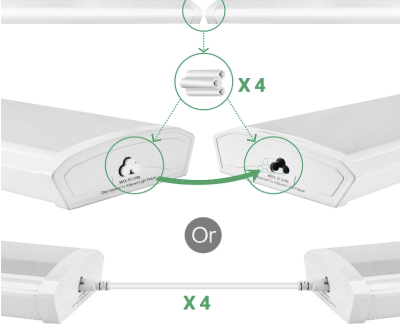 Led linkable wrap around fixture 